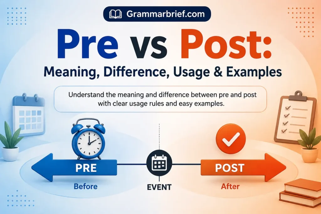 Pre vs Post meaning, difference, usage, and examples in English