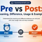 Pre vs Post meaning, difference, usage, and examples in English